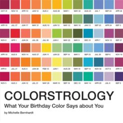 Colorstrology Birthday Colorstrology Birthday