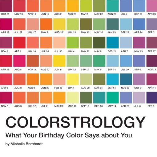 Colorstrology Birthday
